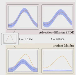 Flexible and Efficient Probabilistic PDE Solvers through Gaussian Markov Random Fields