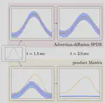 Flexible and Efficient Probabilistic PDE Solvers through Gaussian Markov Random Fields